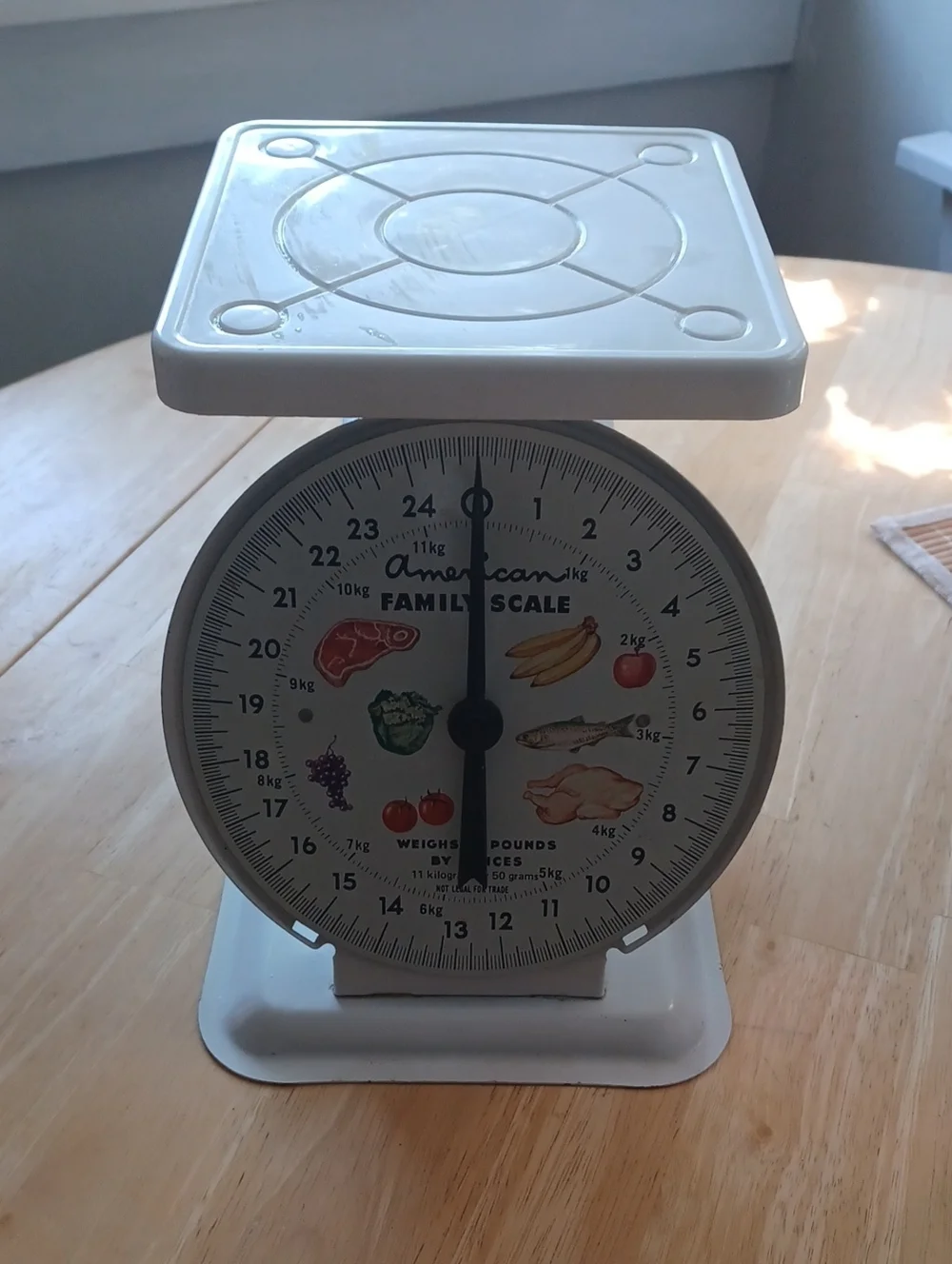 American Family Scale